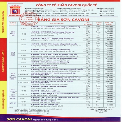 Bảng giá sơn Cavoni